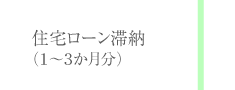 住宅ローン滞納（1～3か月分）