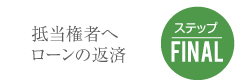 抵当権者へローンの返済