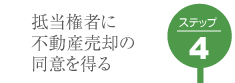 抵当権者に不動産売却の同意を得る