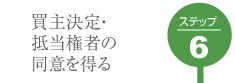 買主決定・抵当権者の同意を得る